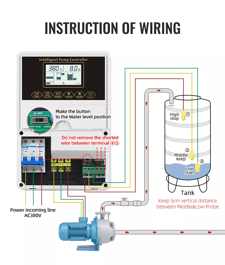 Intelligent pump controller diagram