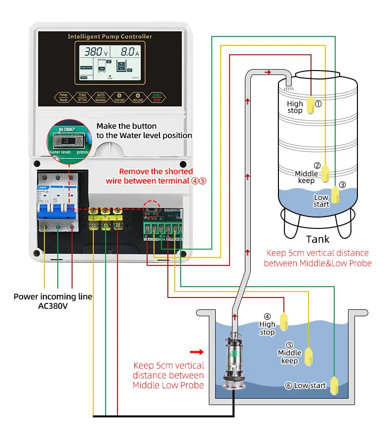 Submersible pump controller diagram